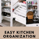 collage of organized kitchen photos with text reading "easy kitchen organization tips"