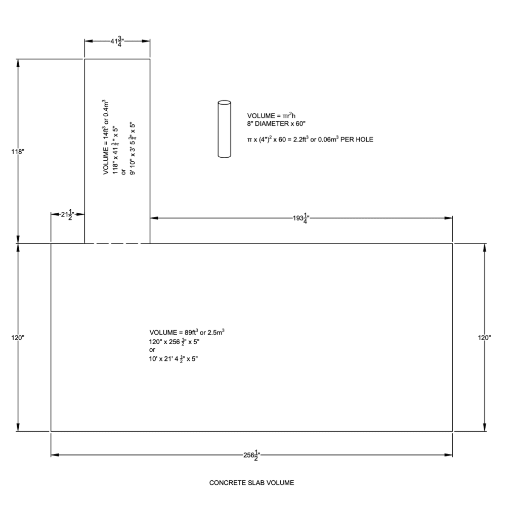 concrete pad volume calulation