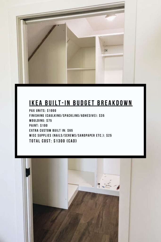budget and cost for pax wardrobe closet built-ins